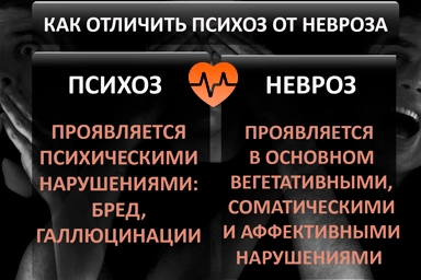 Лечение психоза в Ясногорске