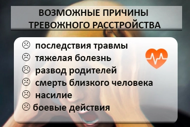 Лечение тревожного расстройства в Ясногорске